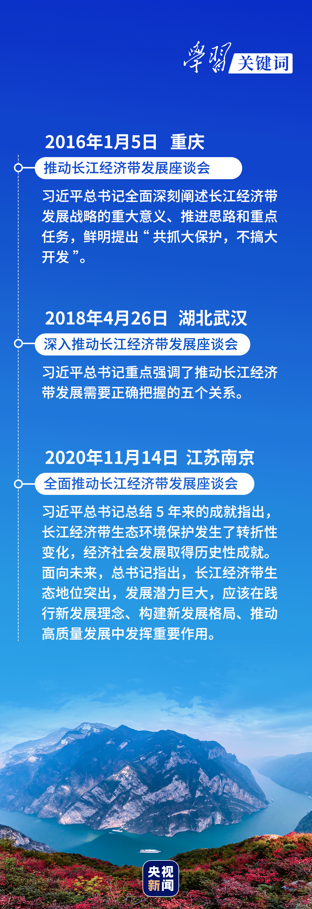 學習關鍵詞丨聽，長江經(jīng)濟帶高質(zhì)量發(fā)展“協(xié)奏曲”