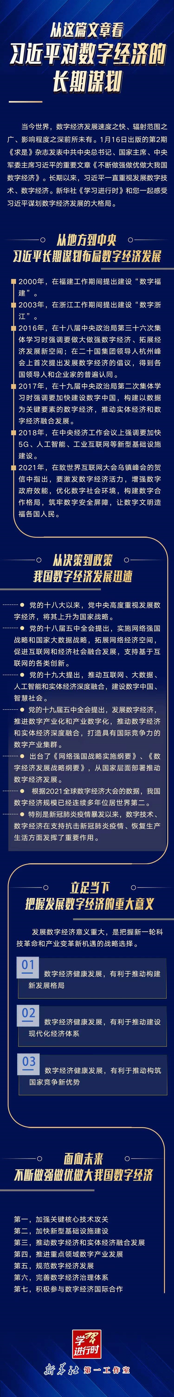 學(xué)習(xí)進行時丨從這篇文章看習(xí)近平對數(shù)字經(jīng)濟的長期謀劃