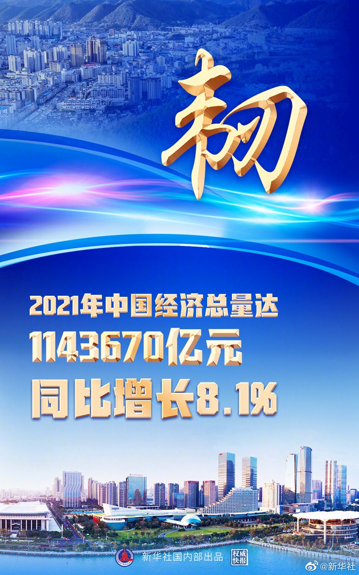 權(quán)威快報丨韌勁十足!2021年中國經(jīng)濟(jì)增長8.1%