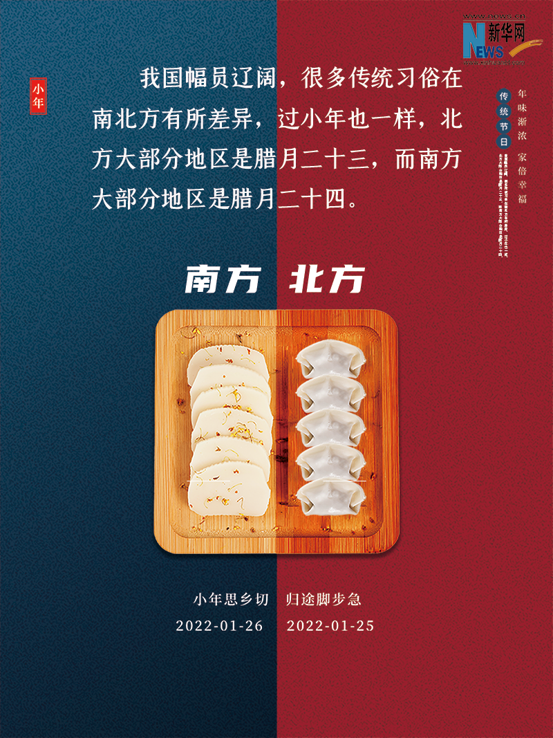 小年到底是什么年？