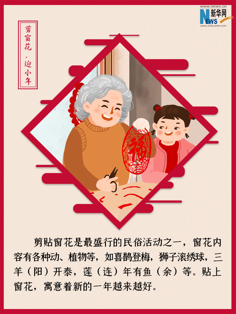 小年到底是什么年？