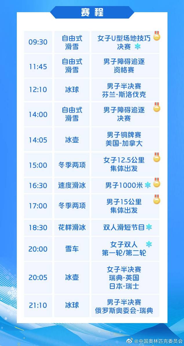 冬奧今日看點(diǎn)：谷愛凌沖金，隋文靜/韓聰亮相雙人滑