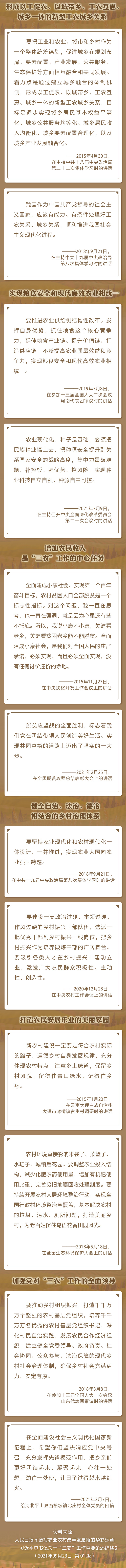 “民族要復興，鄉(xiāng)村必振興” 重溫總書記關于“三農(nóng)”工作重要論述綜述