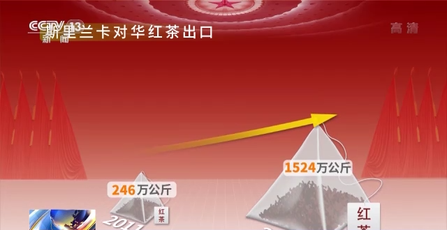 話題聲量大增 多方期待滿滿！詞云圖帶你看今年兩會(huì)→