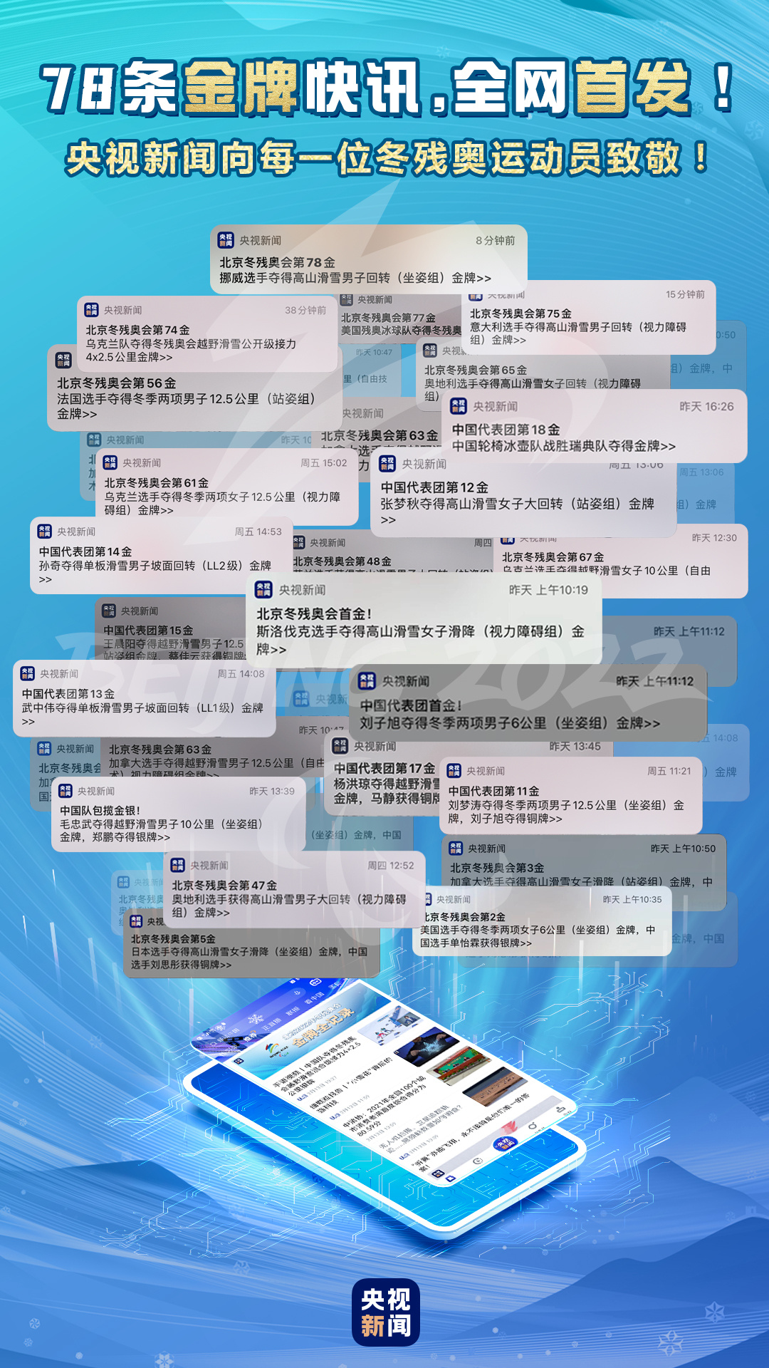 SEE YOU！央視新聞以78次推送致敬拼搏而不屈的你們