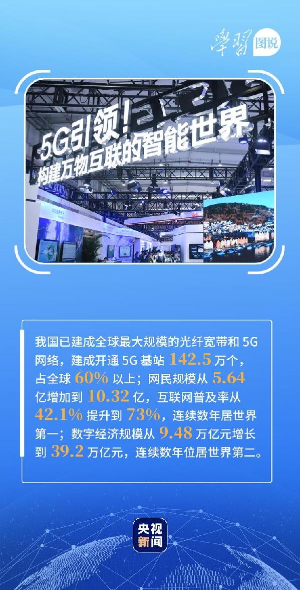 學(xué)習(xí)圖說丨這，很了不起！