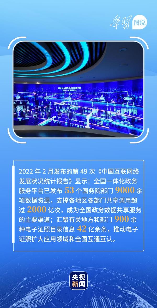 學(xué)習(xí)圖說丨這，很了不起！