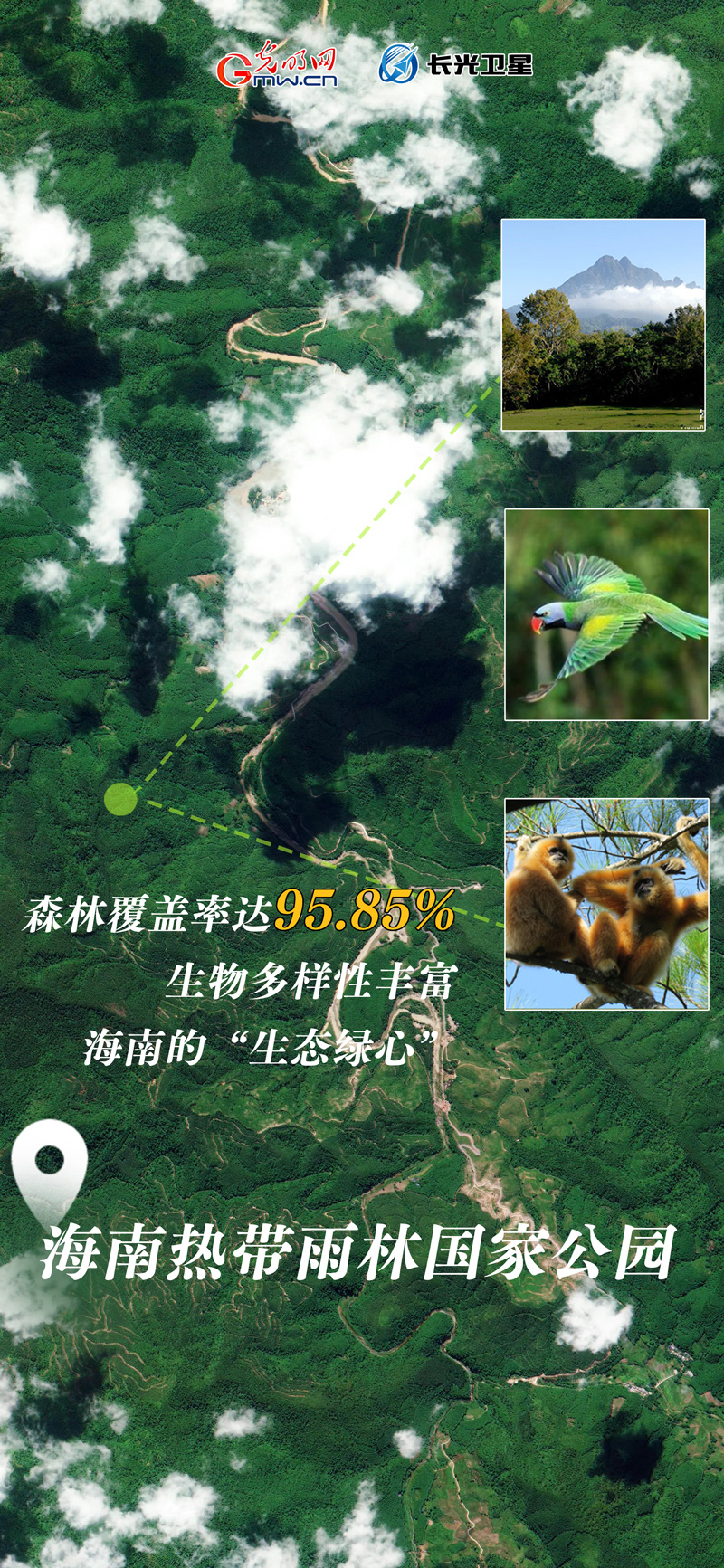 衛(wèi)星新聞 | 世界地球日，帶你太空視角“瞰”國家公園
