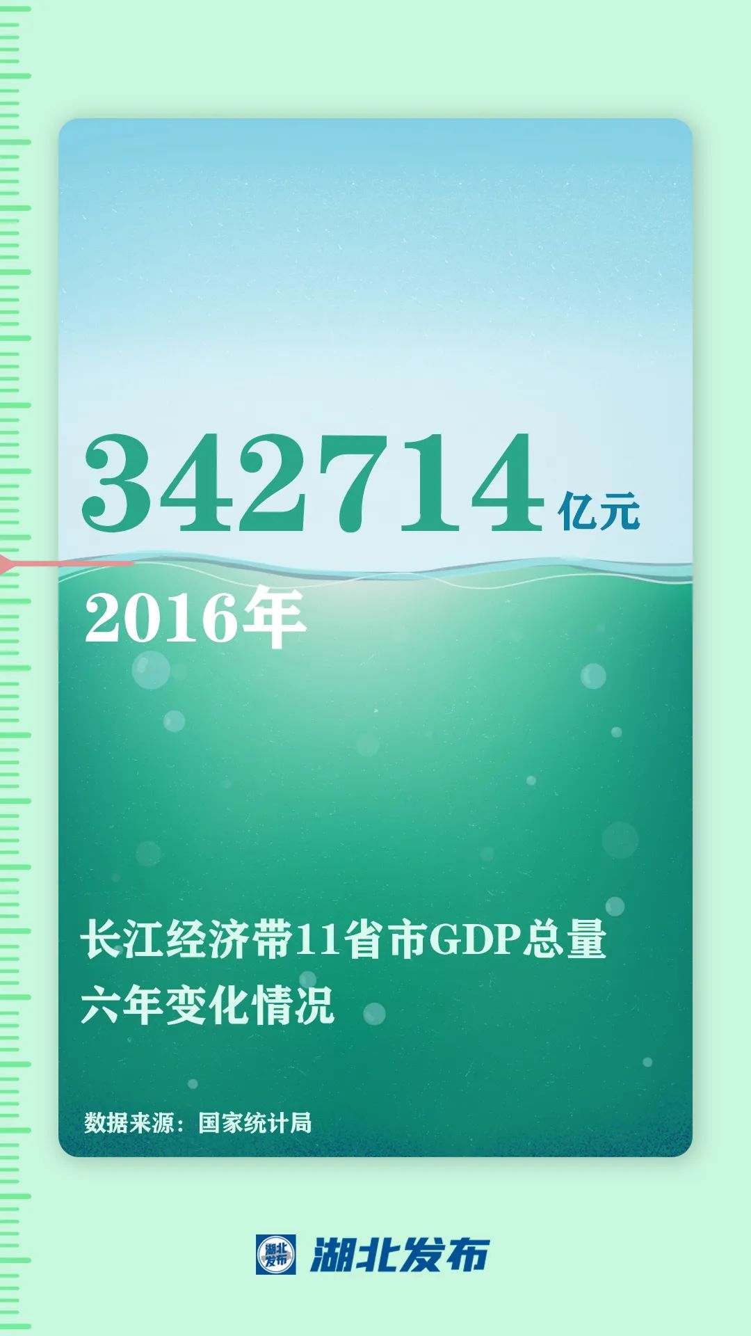 這一帶，牽動(dòng)總書記的心！