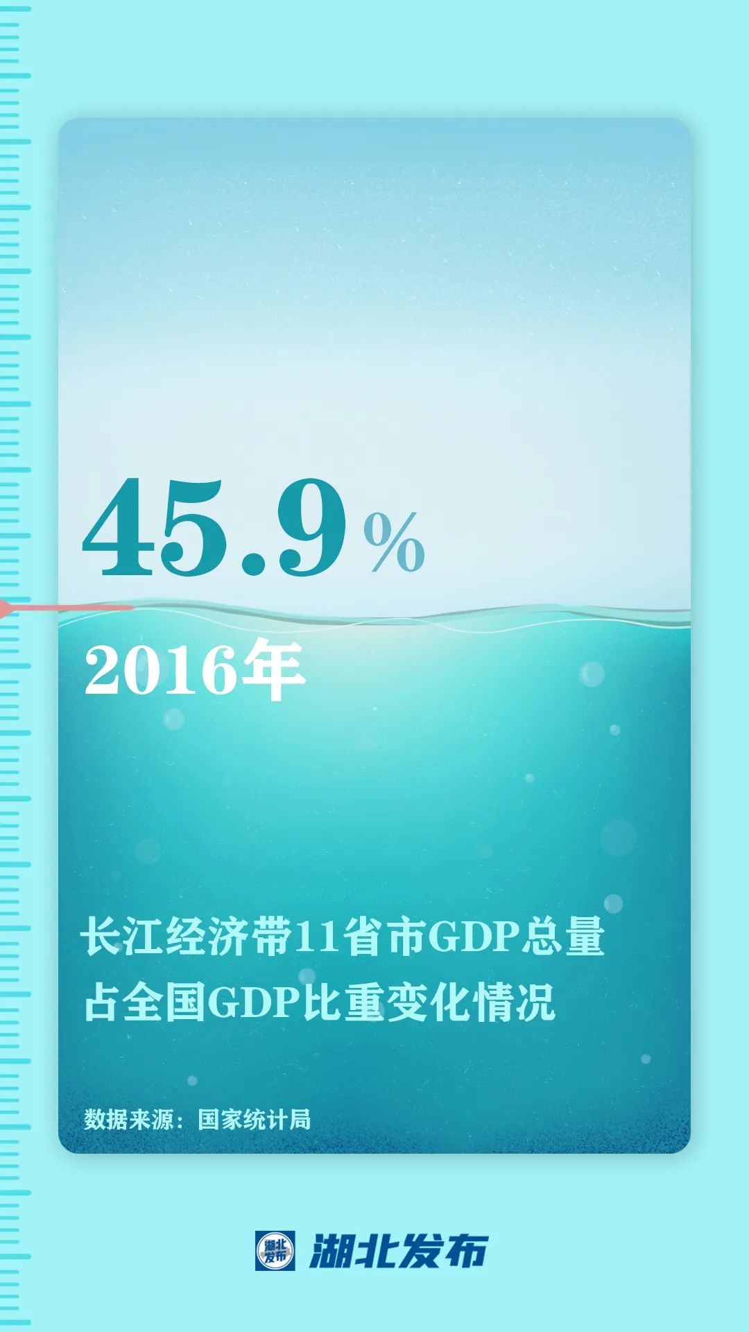 這一帶，牽動(dòng)總書記的心！