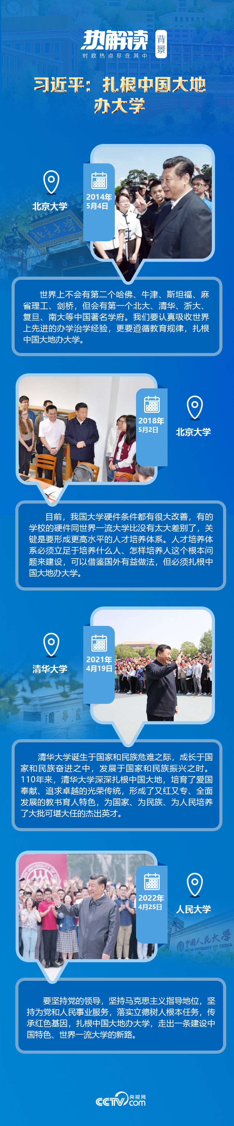 熱解讀｜在三所著名高校，總書記均強(qiáng)調(diào)同一要求