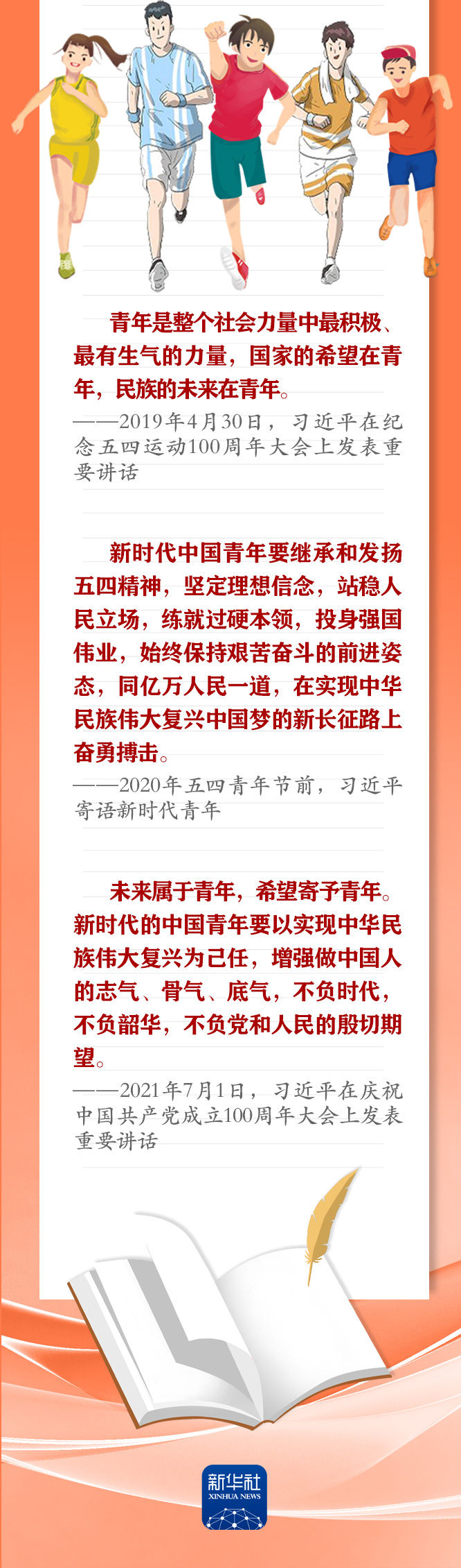 手繪長卷 | 共青團員們，總書記這些話要牢記
