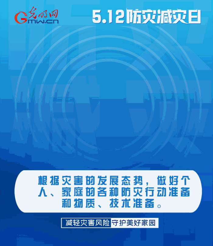 【動態(tài)海報】減輕災(zāi)害風(fēng)險，從這10個字開始