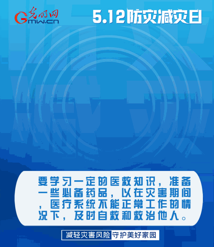 【動態(tài)海報】減輕災(zāi)害風(fēng)險，從這10個字開始