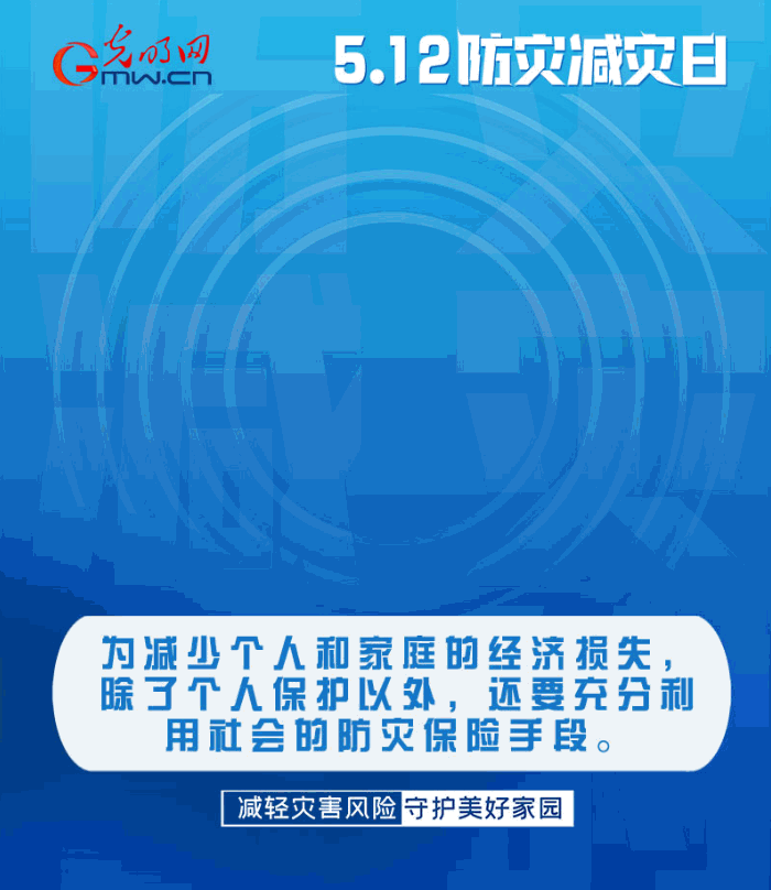 【動態(tài)海報】減輕災(zāi)害風(fēng)險，從這10個字開始
