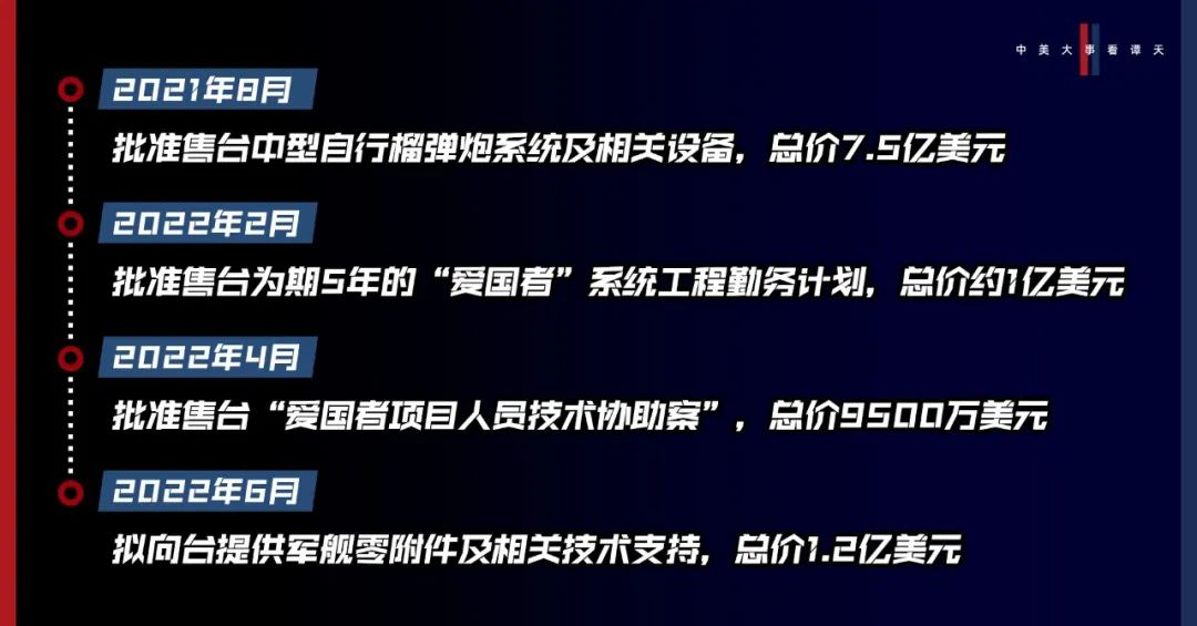 香格里拉對(duì)話會(huì)：中美交鋒，擊穿美國(guó)三個(gè)幻想