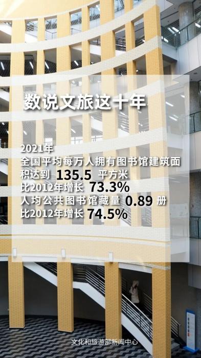 圖片來(lái)源：文化和旅游部官方政務(wù)新媒體平臺(tái)。