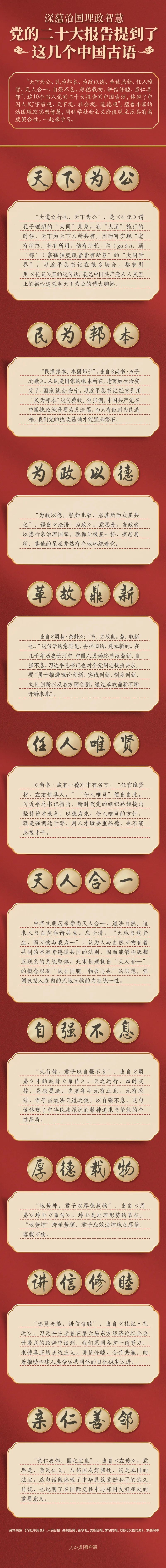 黨的二十大報(bào)告，提到了這幾個(gè)中國古語