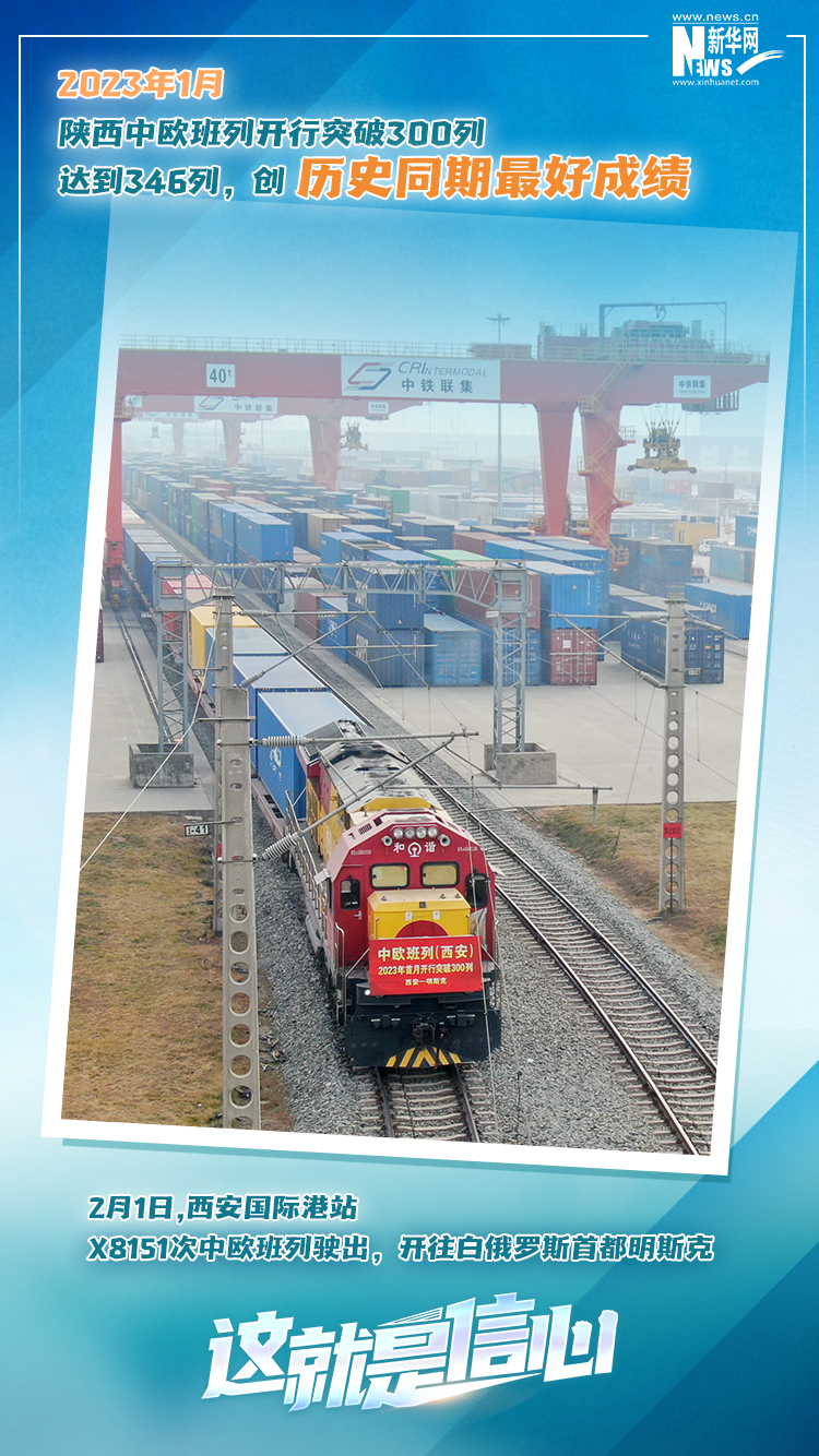 這就是信心｜實干爭春早，外貿(mào)樞紐貨運忙