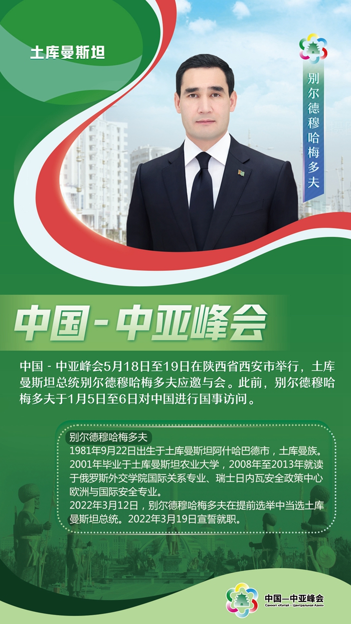 中國-中亞峰會丨這五國元首，已抵達(dá)西安與會
