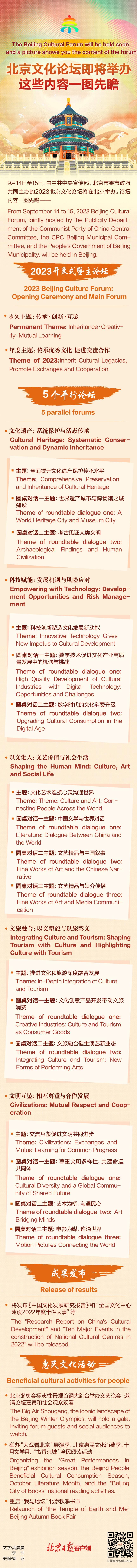 北京文化論壇即將舉辦，這些內(nèi)容一圖先瞻