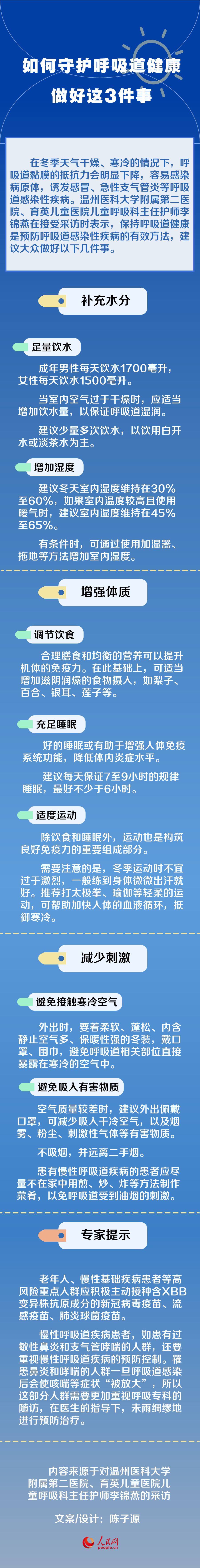 如何守護呼吸道健康？做好這3件事
