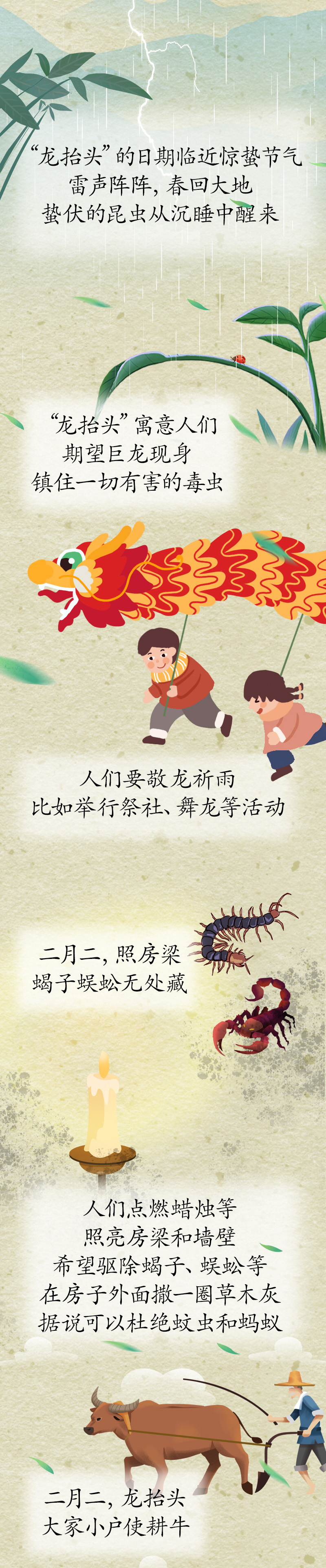 漫話“龍?zhí)ь^”：為何此時(shí)要理發(fā)？