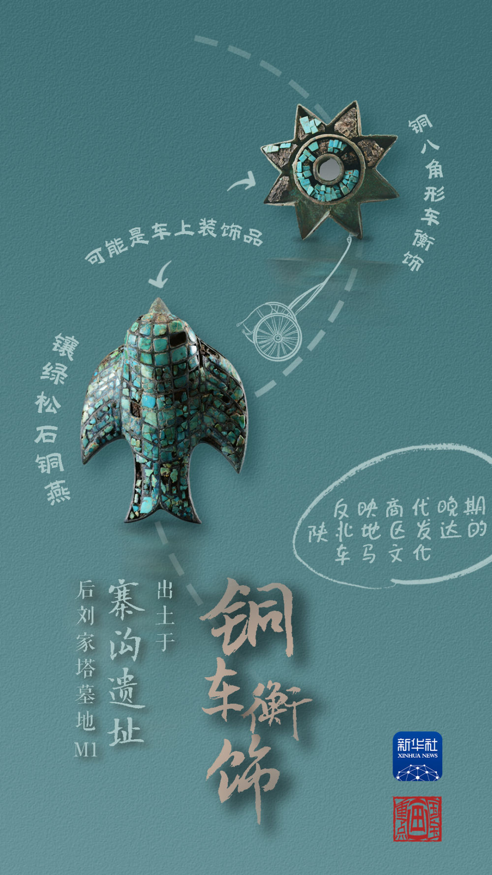 國寶畫重點丨來黃土丘陵之上，看神秘商代方國