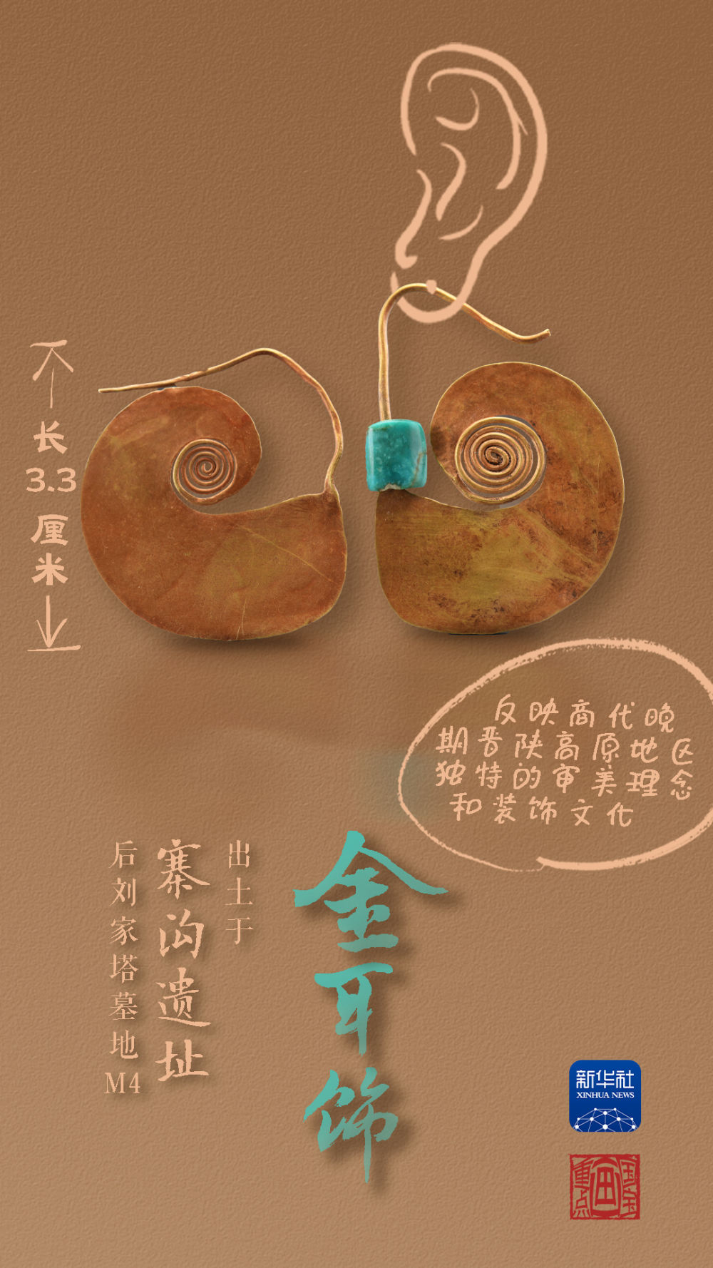 國寶畫重點丨來黃土丘陵之上，看神秘商代方國