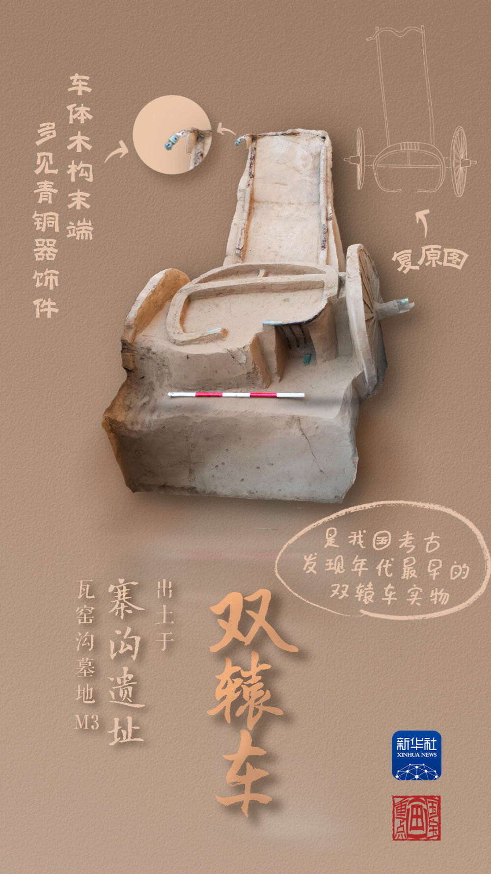 國寶畫重點丨來黃土丘陵之上，看神秘商代方國