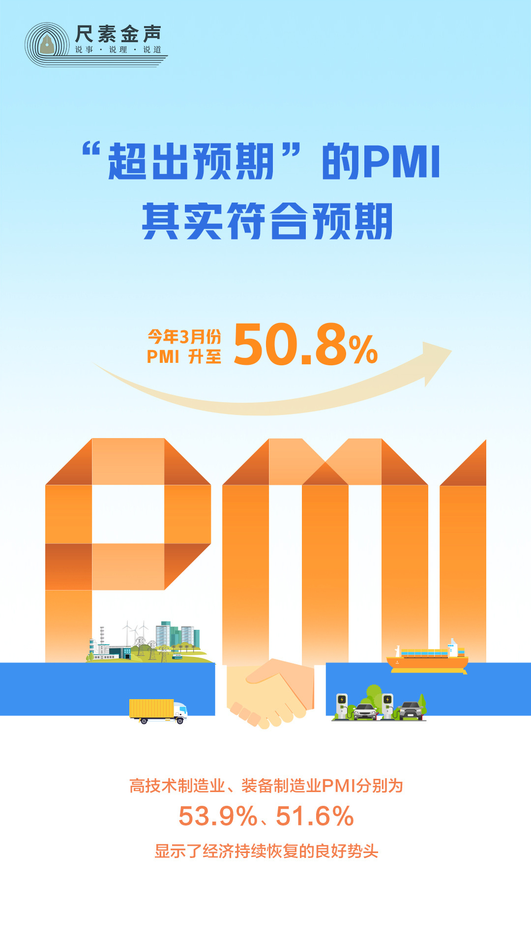 尺素金聲丨“超出預(yù)期”的PMI，其實(shí)符合預(yù)期