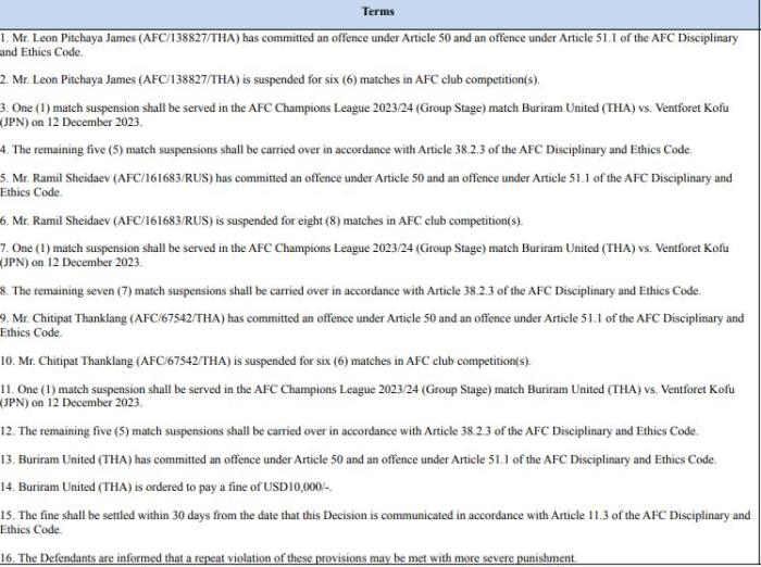 武里南聯(lián)隊球員處罰結(jié)果。