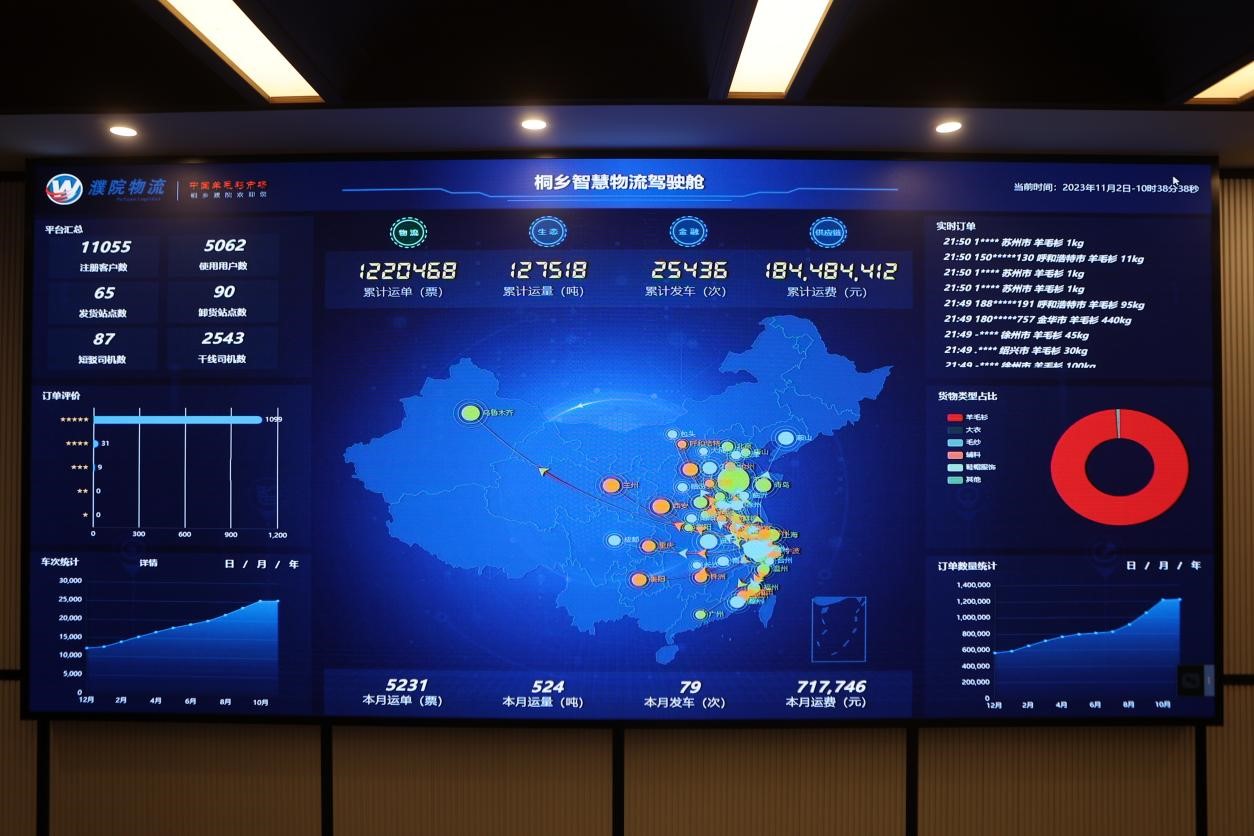 智慧物流駕駛艙。桐鄉(xiāng)移動(dòng)供圖