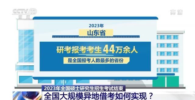 2023年研考結(jié)束 全國大規(guī)模異地借考如何實現(xiàn)？