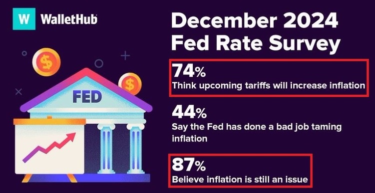 深觀察丨美國消費(fèi)者為何加緊“囤貨”？