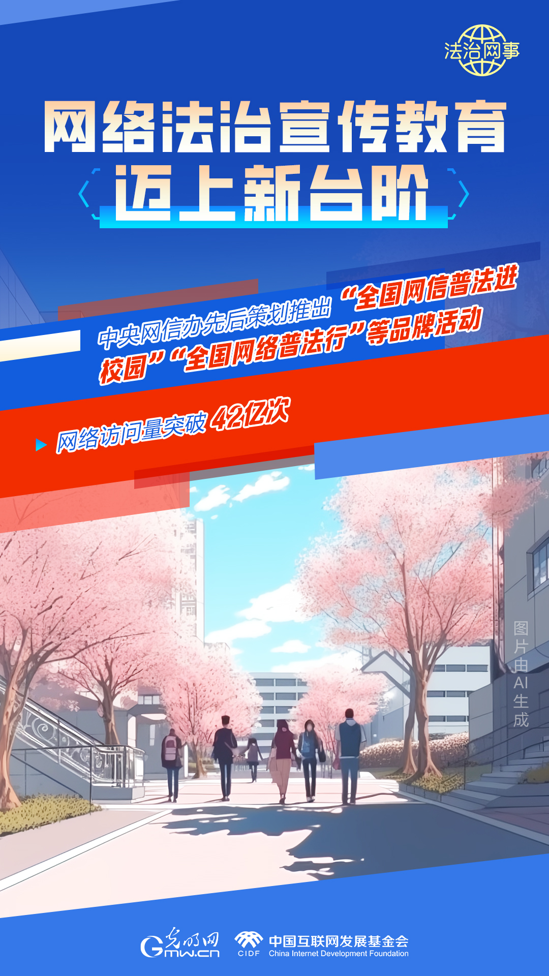 【法治網(wǎng)事】AI繪報告丨網(wǎng)絡(luò)法治建設(shè)30年，這些數(shù)據(jù)很高光