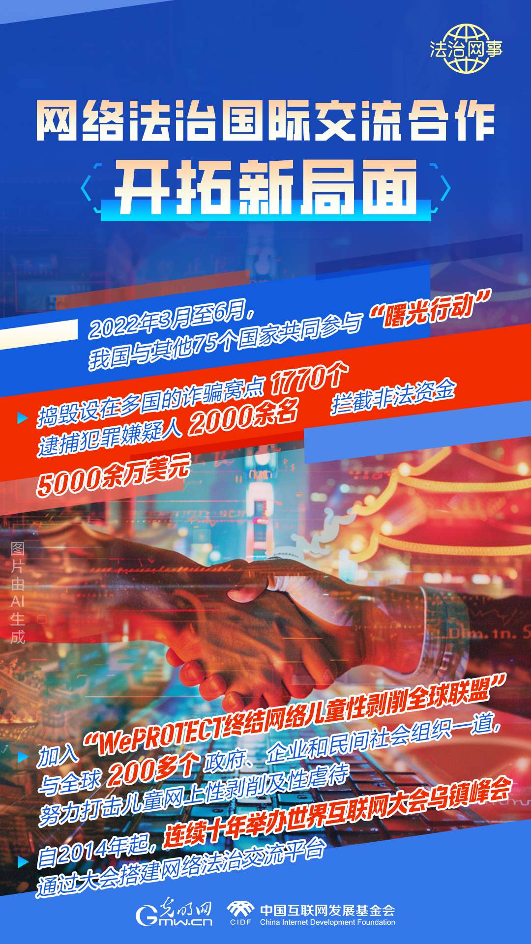 【法治網(wǎng)事】AI繪報告丨網(wǎng)絡(luò)法治建設(shè)30年，這些數(shù)據(jù)很高光