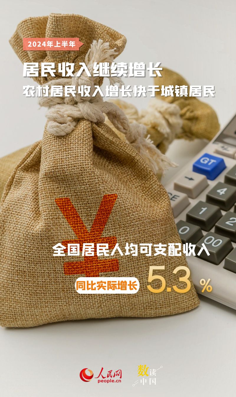 資料來源:國(guó)家統(tǒng)計(jì)局 制圖:楊曦