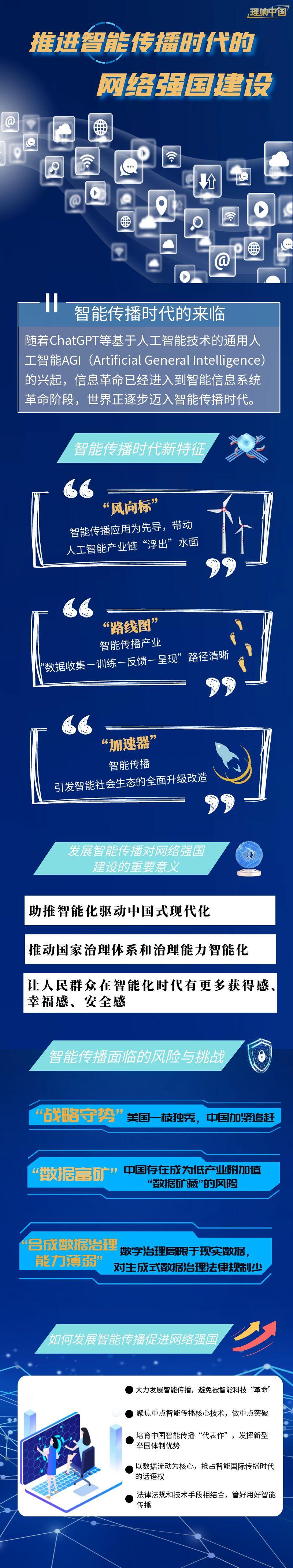 理響中國·作品選登:推進(jìn)智能傳播時(shí)代的網(wǎng)絡(luò)強(qiáng)國建設(shè)