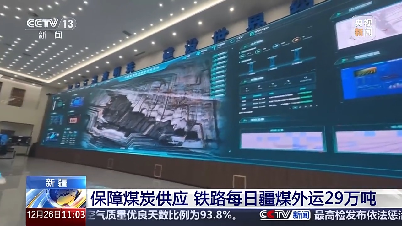 打好能源穩(wěn)產保供“組合拳” 全力迎峰度冬