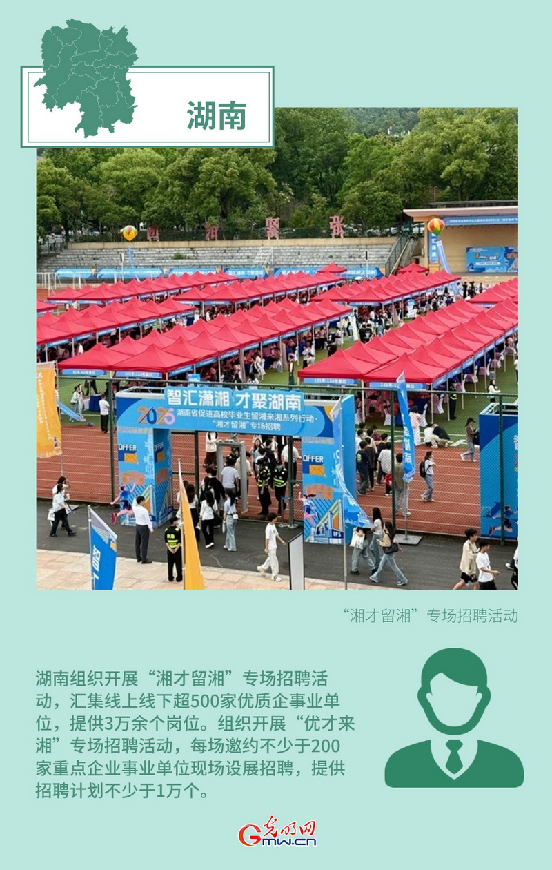 創(chuàng)意海報(bào)丨形式創(chuàng)新+政策傾斜 多地多措并舉力促高質(zhì)量充分就業(yè)