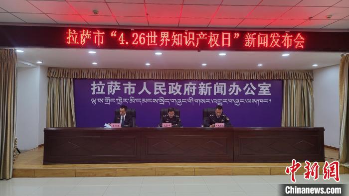 拉薩：有效商標(biāo)注冊(cè)量達(dá)35035件，占西藏全區(qū)63.7%