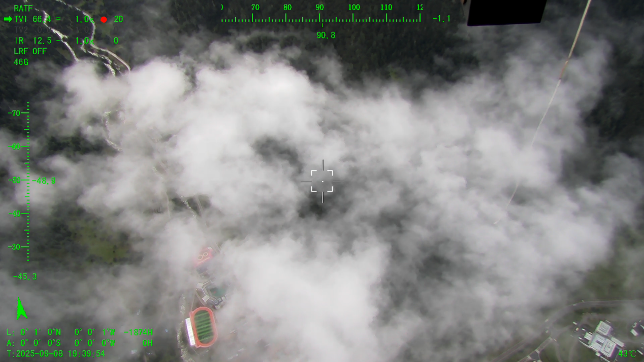 5500米！“極目一號”浮空艇解鎖青藏科考新維度