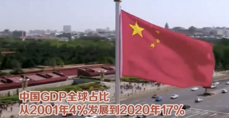 從進(jìn)博會看入世20年 這份成績單請收好！