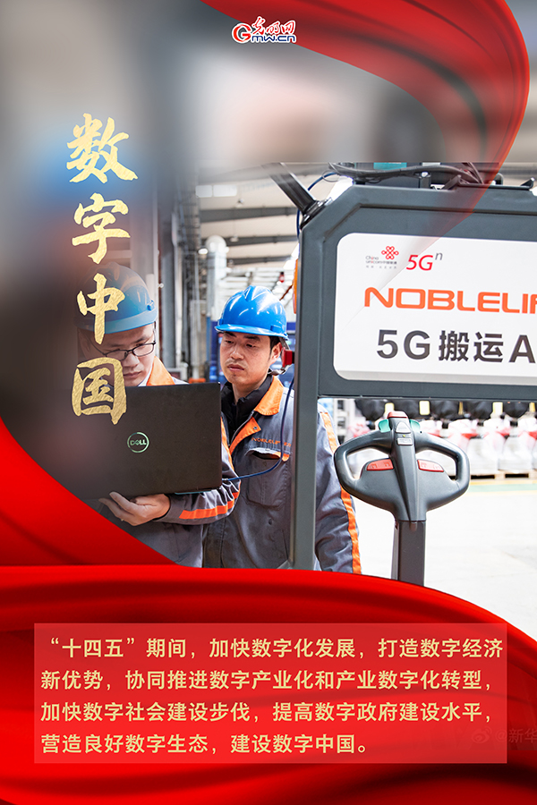 海報| 2021年政府工作報告，科技創(chuàng)新提到這些關鍵詞