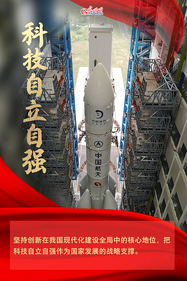 海報| 2021年政府工作報告，科技創(chuàng)新提到這些關鍵詞