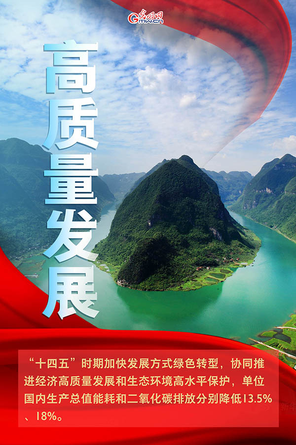 海報(bào)| 2021年政府工作報(bào)告，提到這些生態(tài)環(huán)保關(guān)鍵詞
